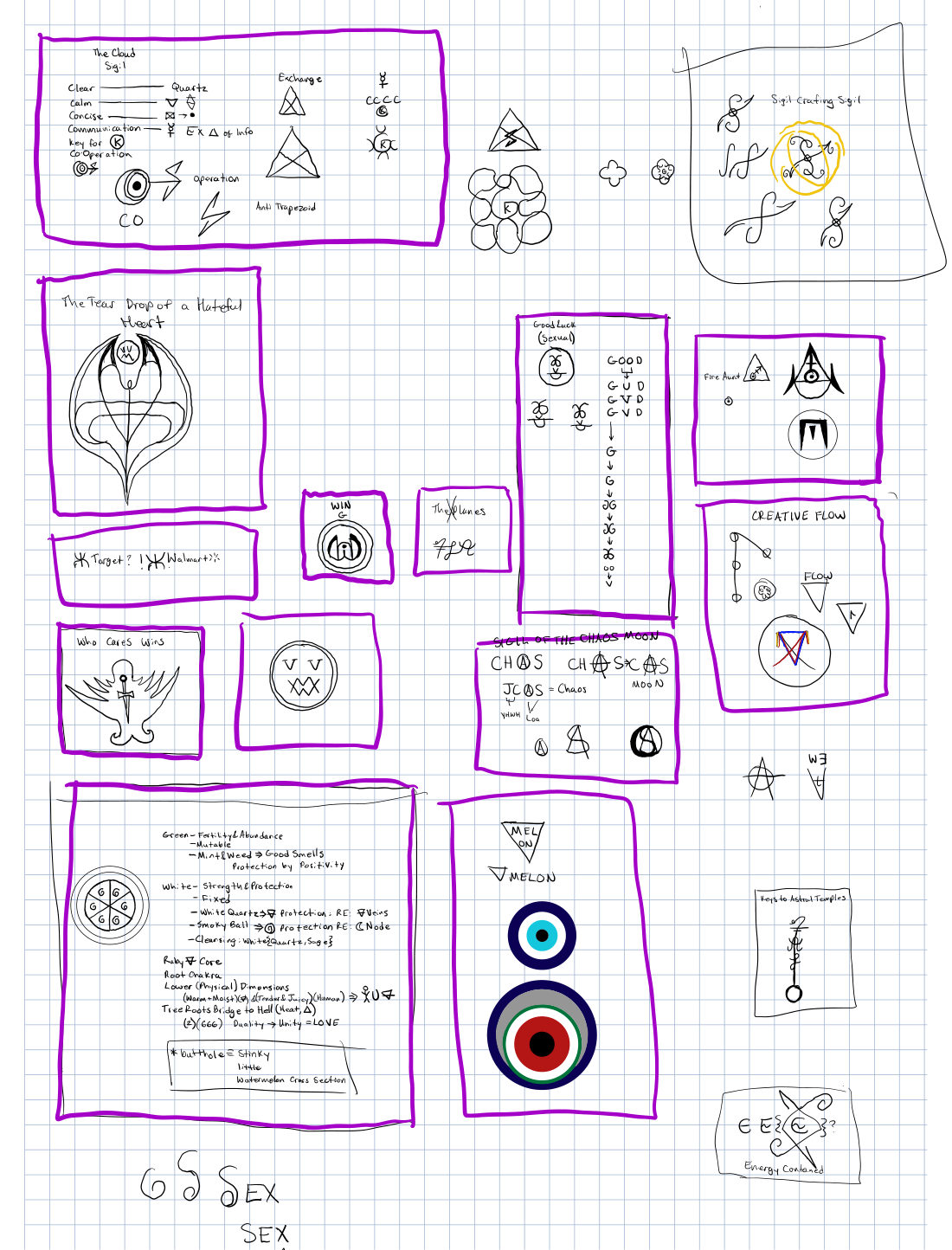 PrExistingSigils, page 4