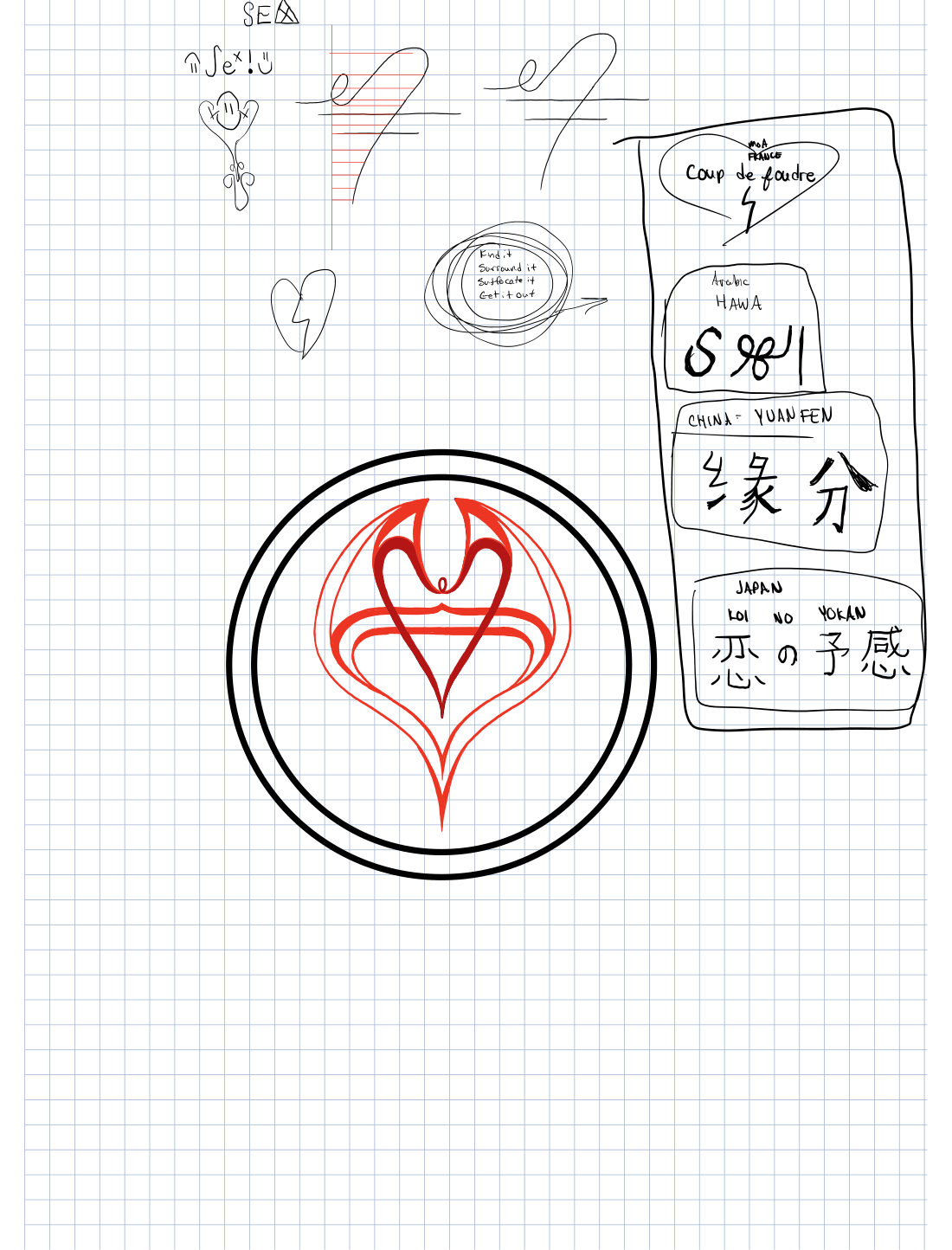 PrExistingSigils, page 5