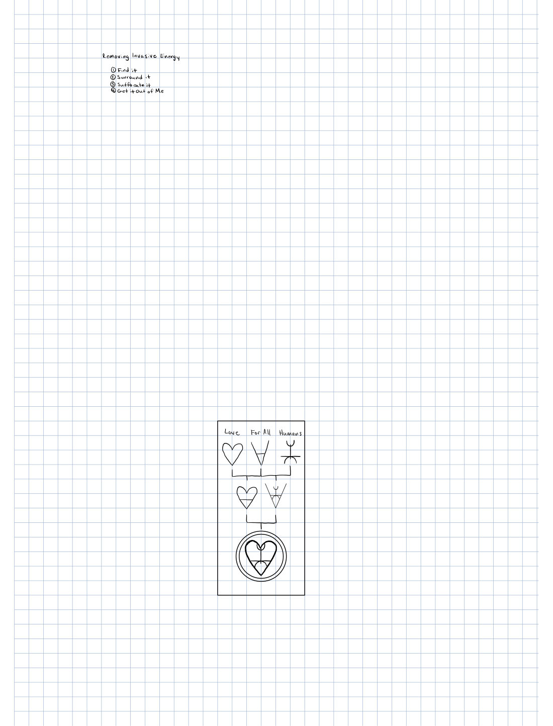 PrExistingSigils, page 6