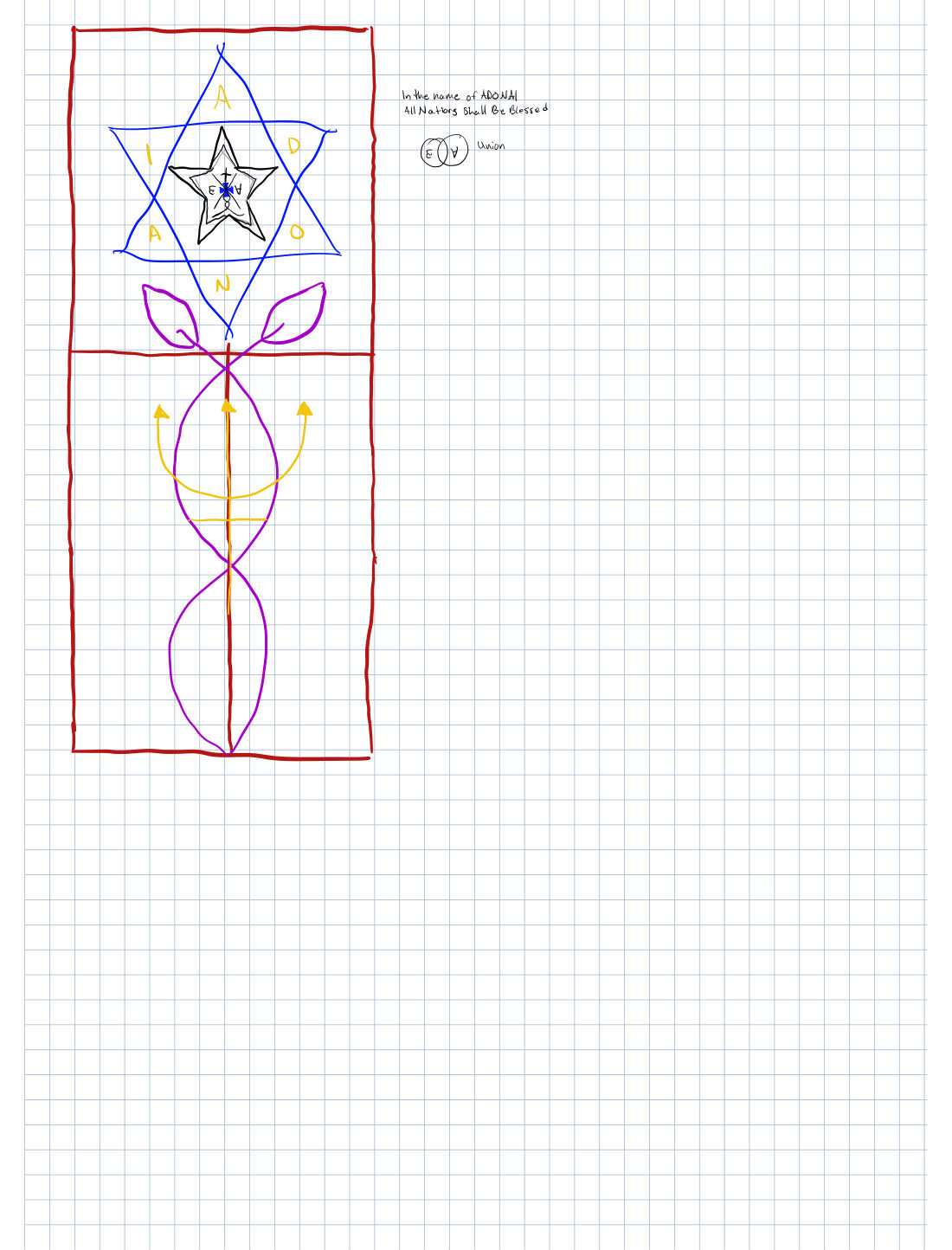 PrExistingSigils, page 7