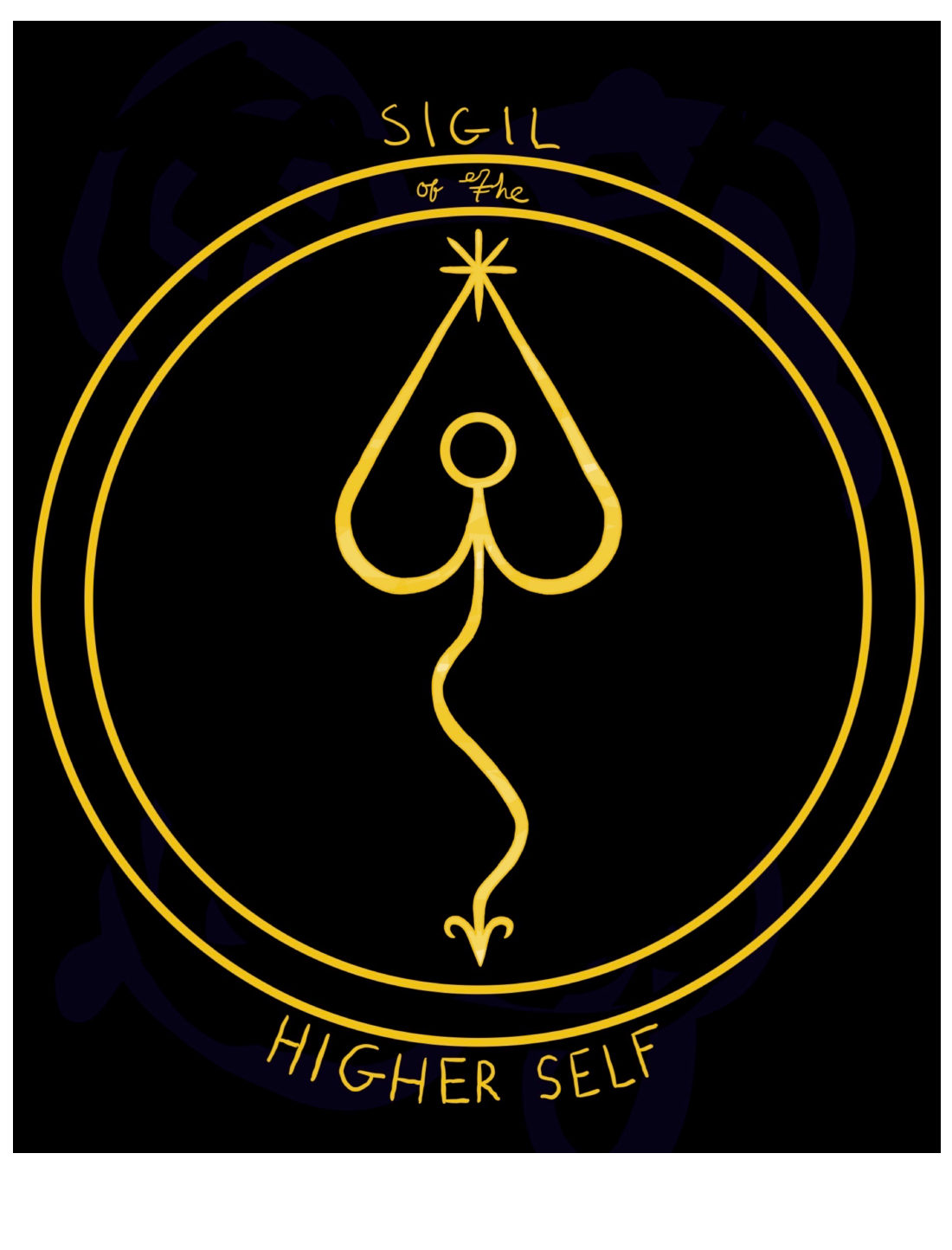 Sigil Crafting Service Description, page 6