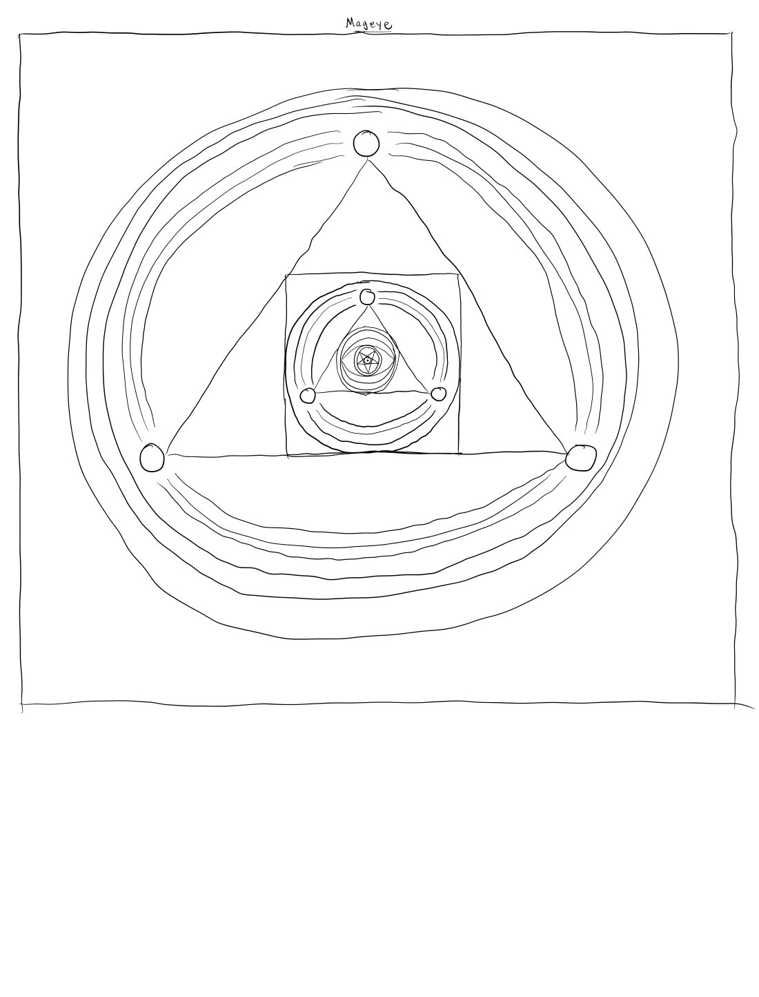 Sigil Library, page 10