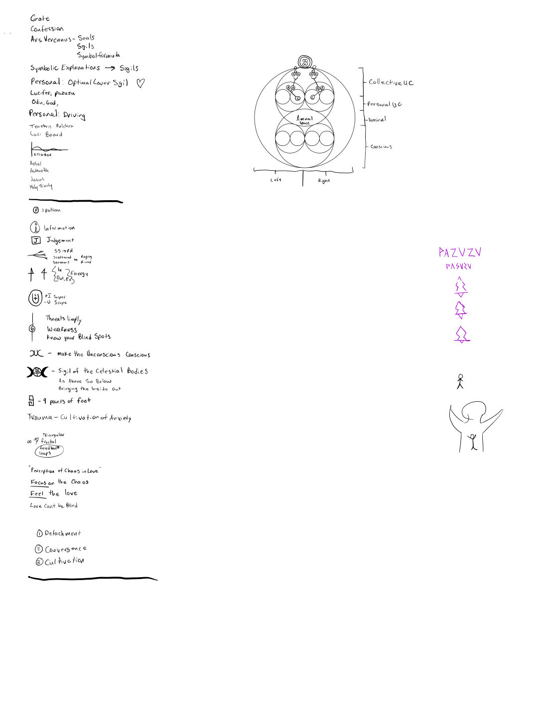 Sigil Library, page 3