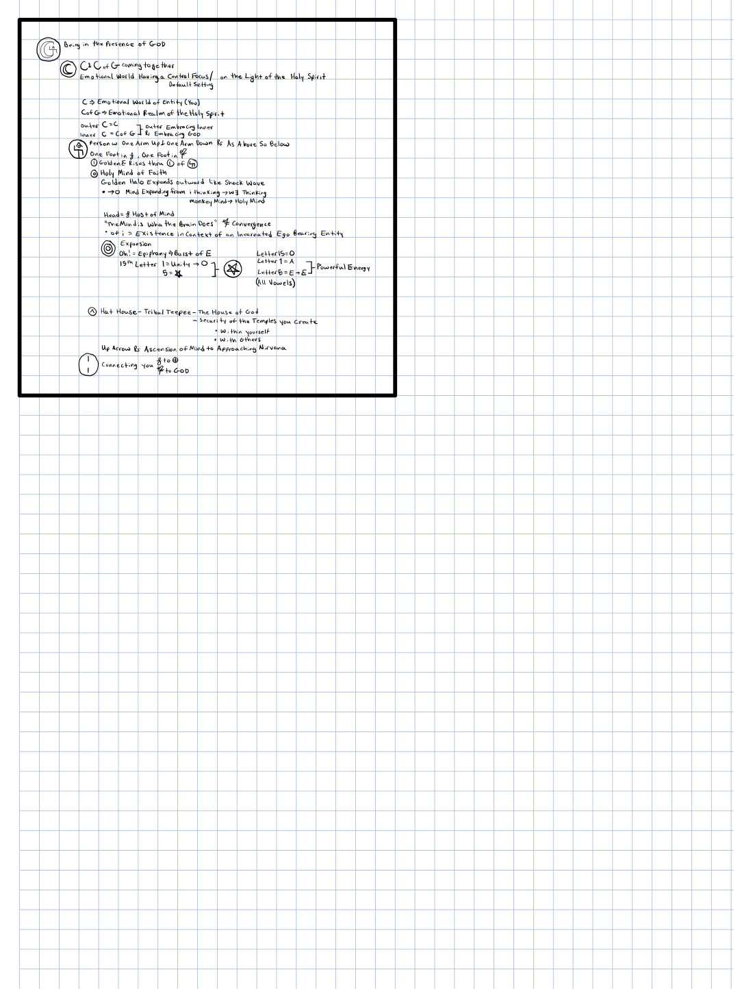 Manifesting Relationships, page 11