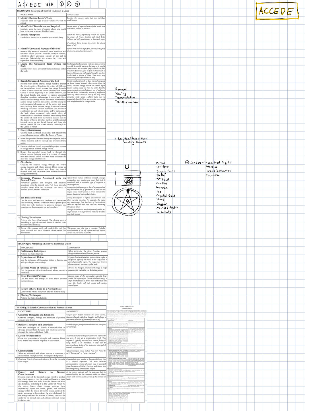 Manifesting Relationships, page 3