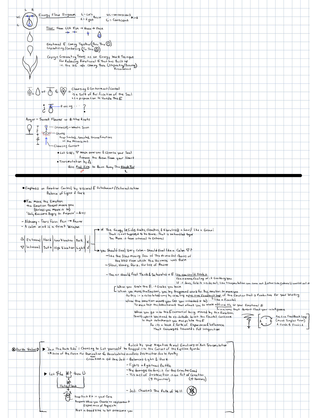 Teardrop of a Hateful Heart, page 3